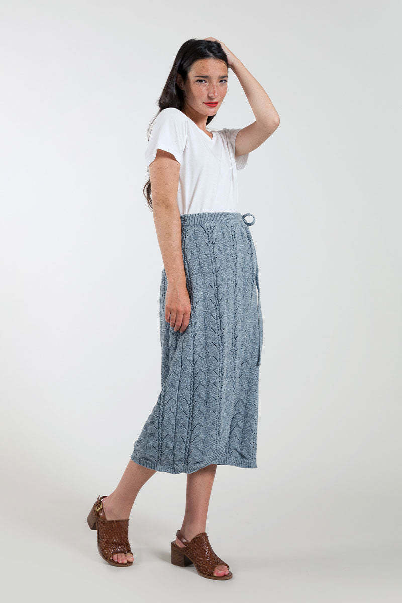 model